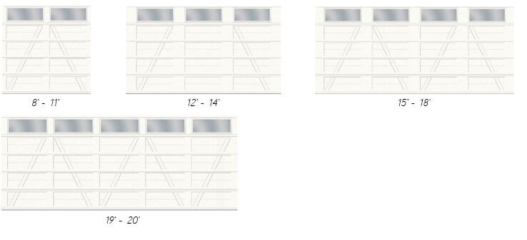 Layouts Configuration A, Cœur 2 lattes